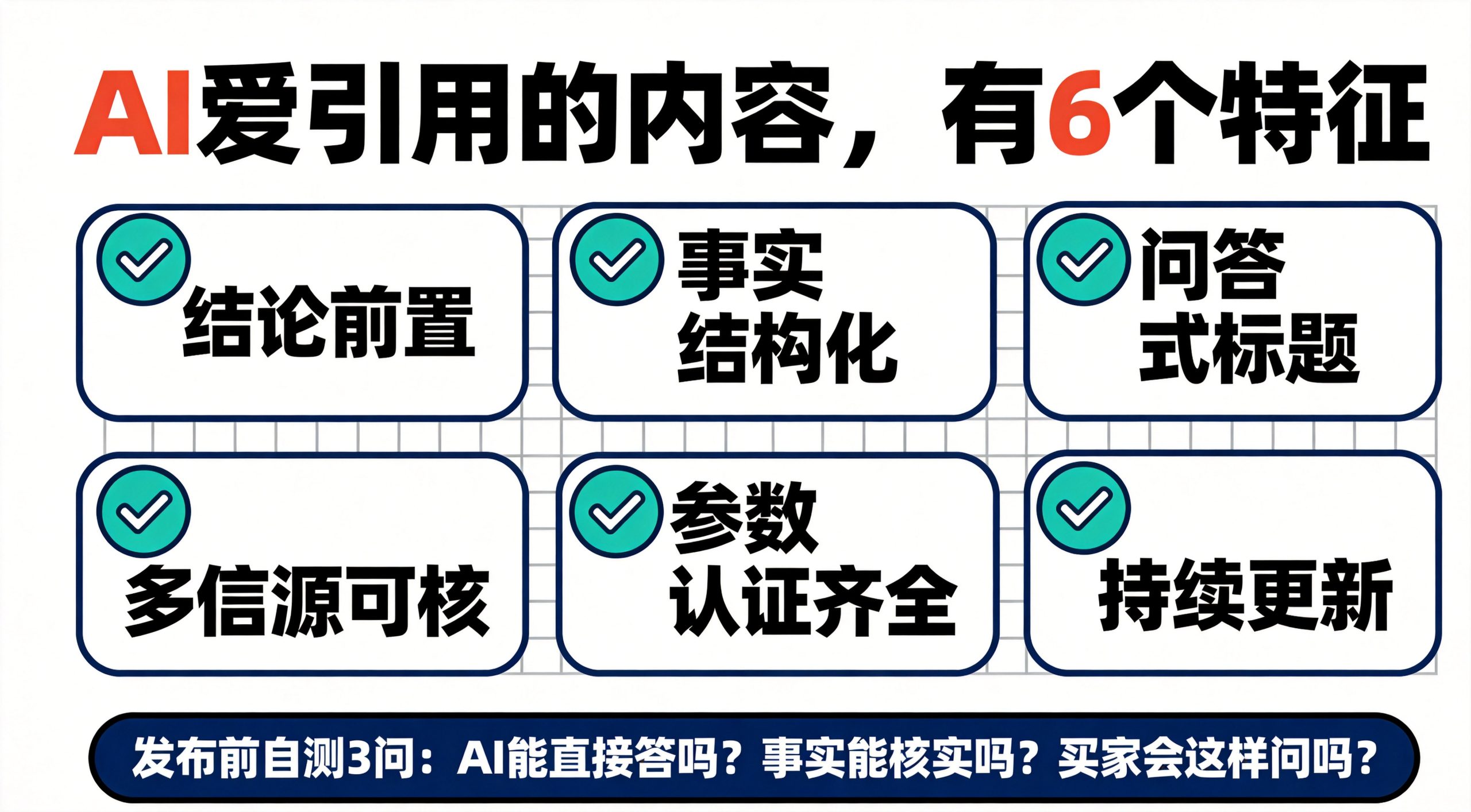 GEO内容怎么写?AI爱引用的6个特征与正反对照