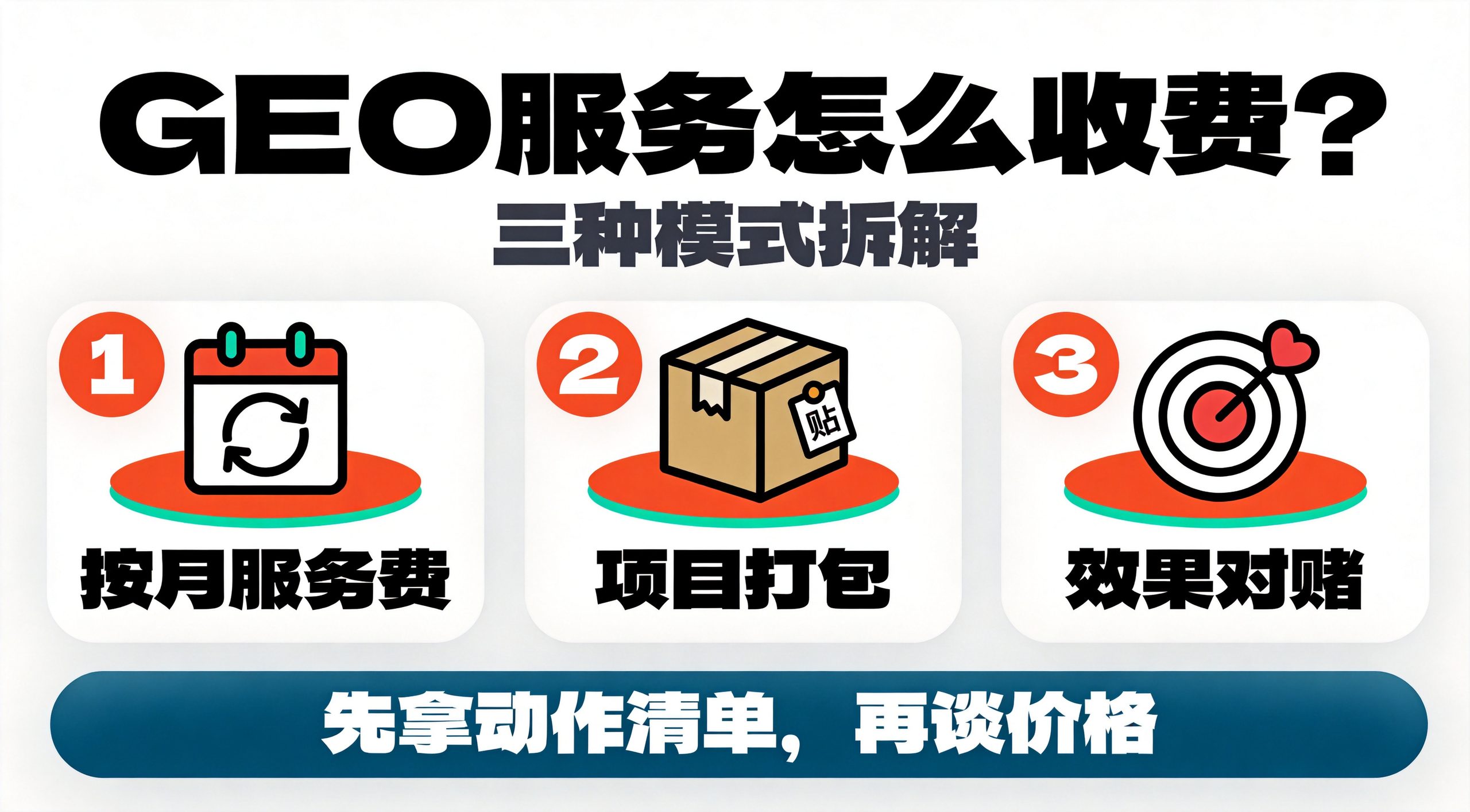 GEO服务一般怎么收费?三种模式价格拆解